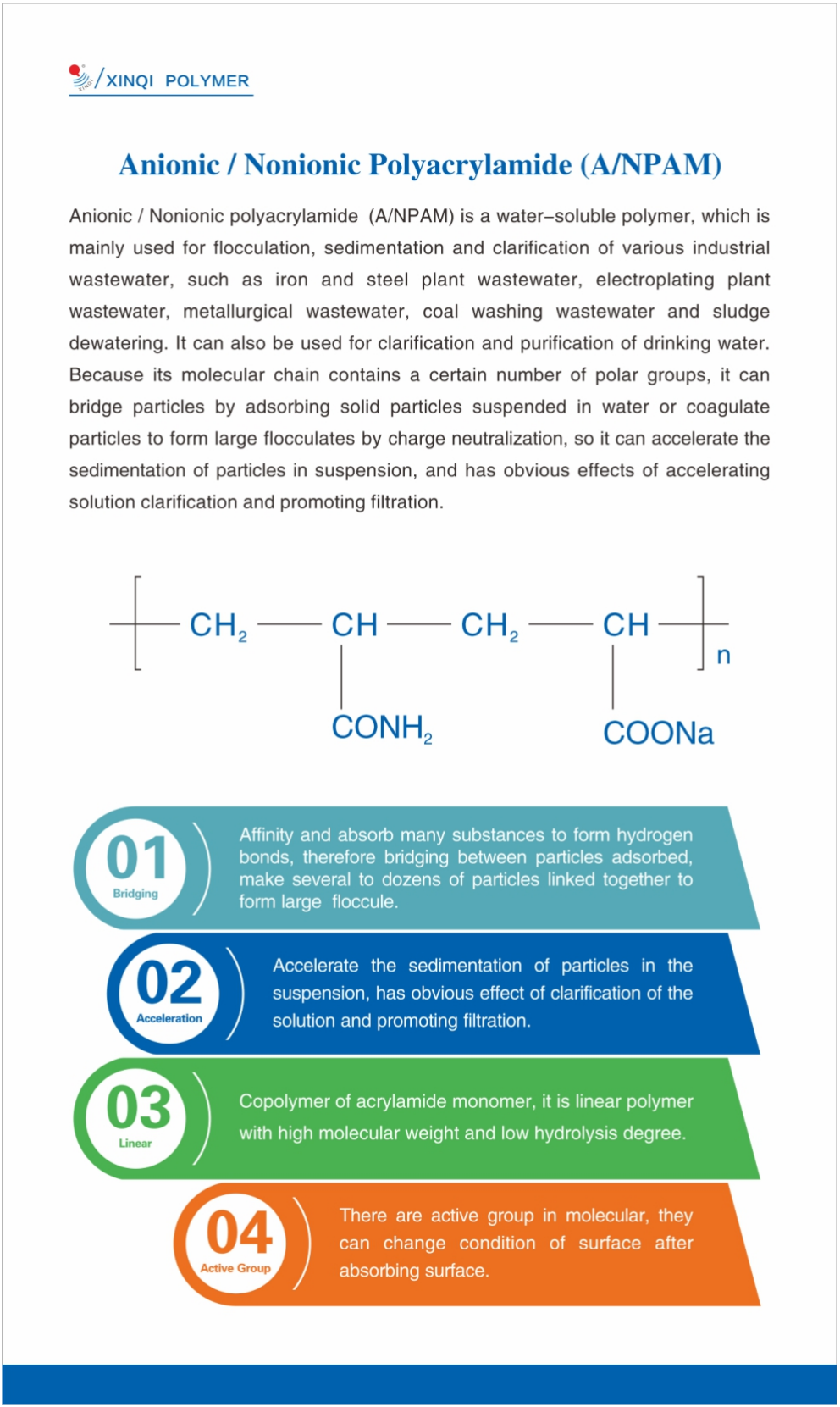 Estrutura química da poliacrilamida